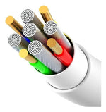 Cable Tipo C A Tipo C Carga Rápida Para iPhone 15 Samsung 1m
