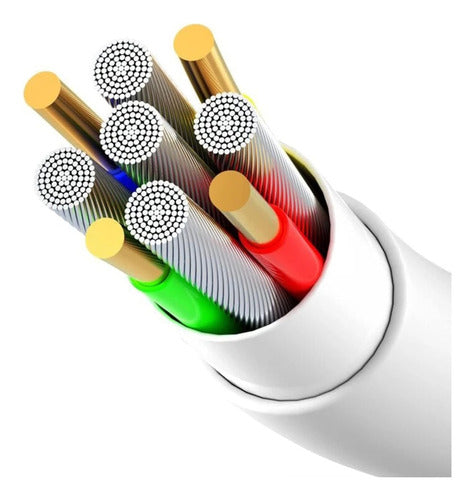 Cable Tipo C A Tipo C Carga Rápida Para iPhone 15 Samsung 1m